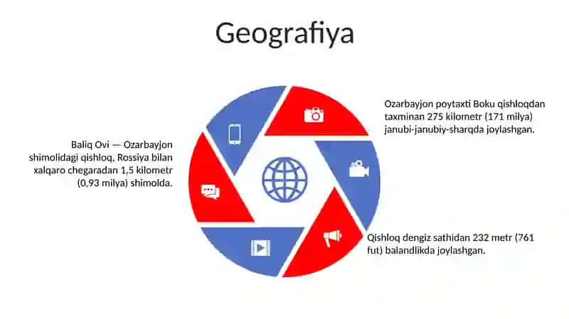 Baliq Ovi.S_BogʻIbekovna 4