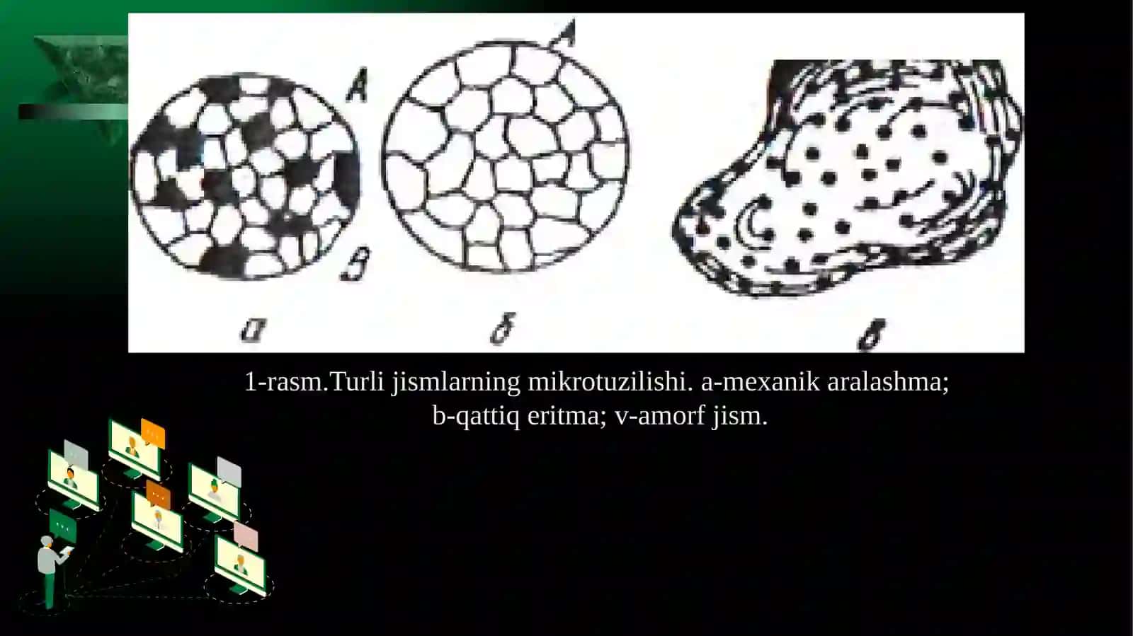 3-mavzu. Qotishmalar nazariyasining asoslari 4