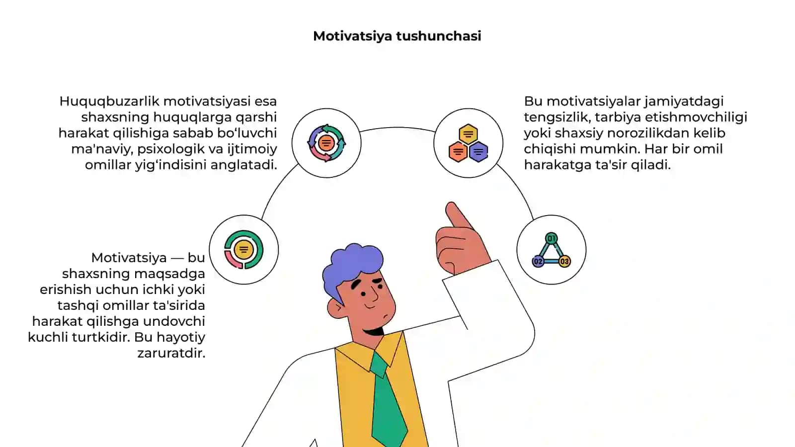 Huquqbuzarlik motivatsiyasi 4