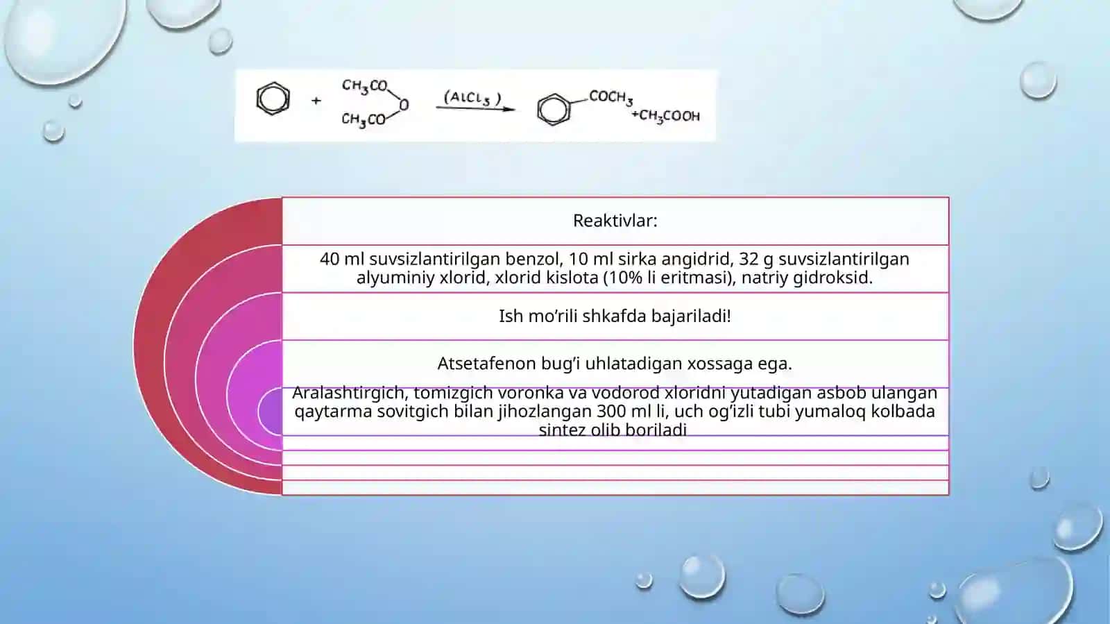 Organik kimyo fanidan tayyorlagan taqdimoti 4