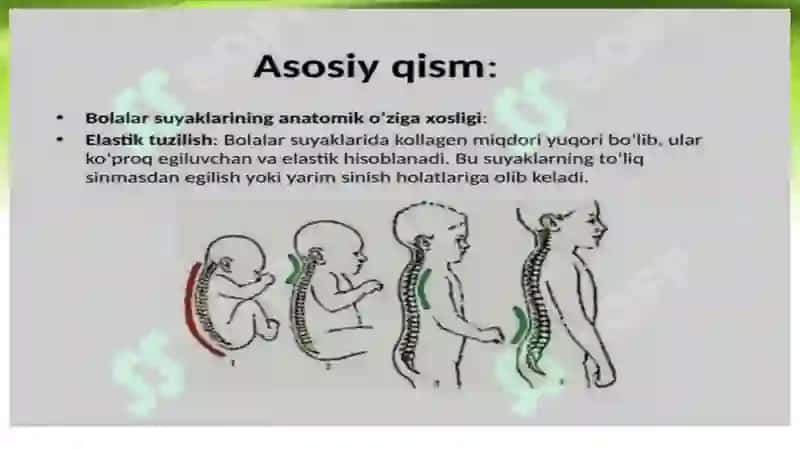 Bolalardasuyak shikastlarinioʻzigaxosligi 4