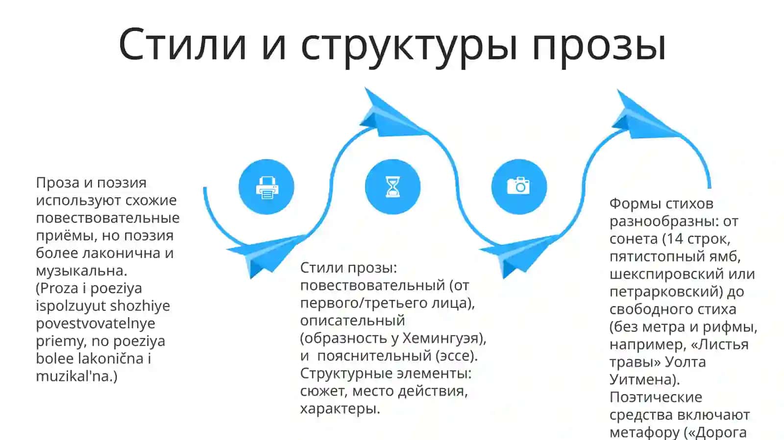 Стих и проза 4