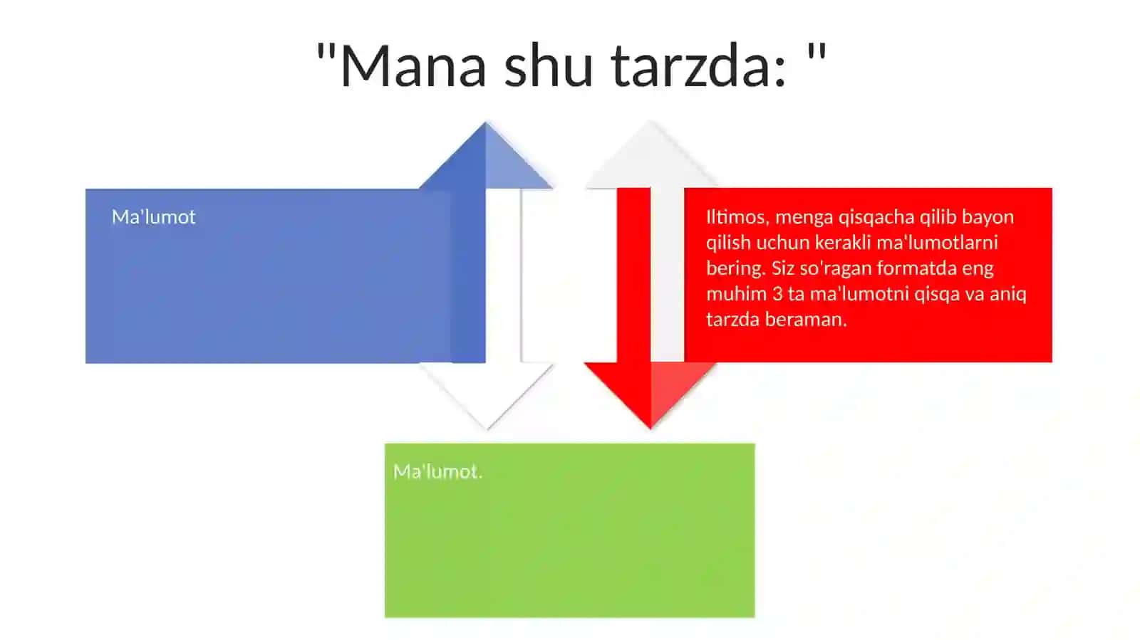 Internetning tongi 4