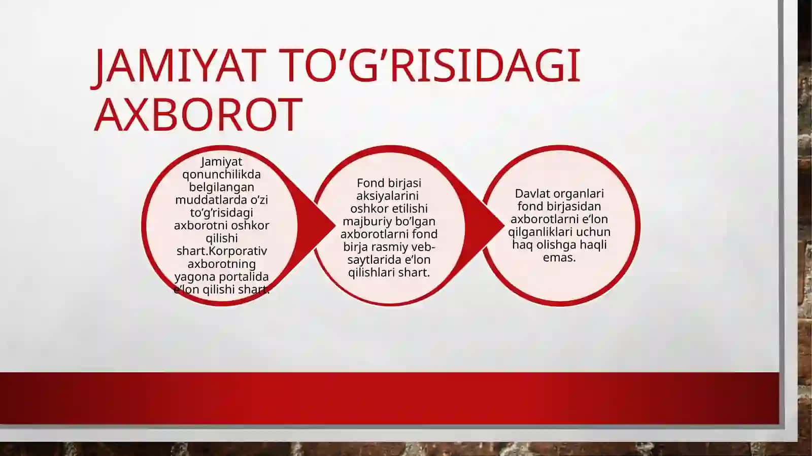 O’zbekiston respublikasi “aksiyadorlik jamiyati to’g’risida’gi qonuni (103-116 moddalar) 4