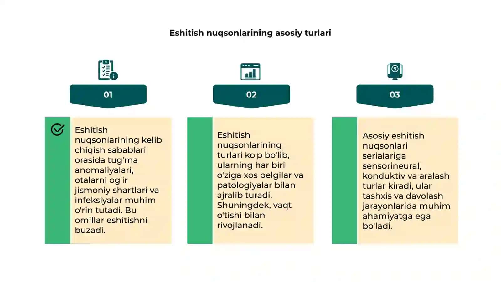 Eshitish nuqsonlarining kelib chiqish sabablari, turlari 4