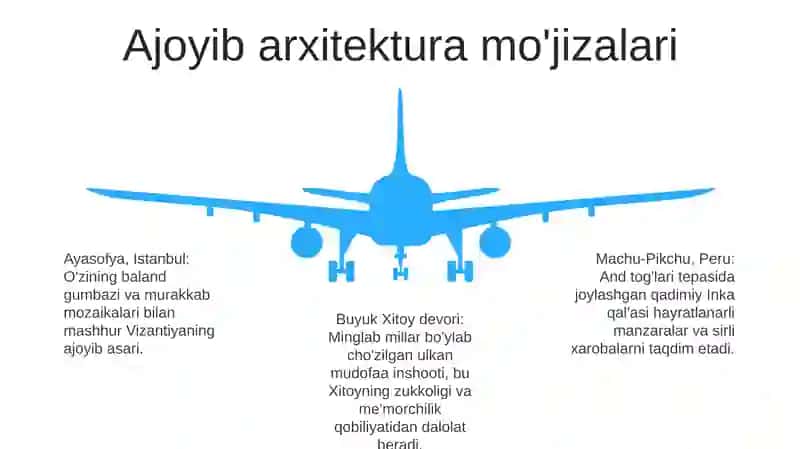 Buyuk Xitoy devori 4