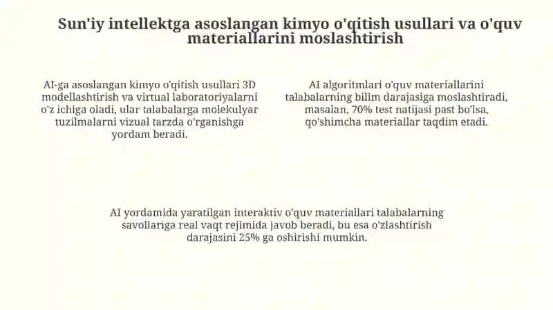 Sun'iy intellektning kimyo ta'limi 4