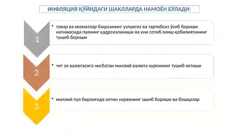 Инфляция ва унга қарши курашиш йўллари 4