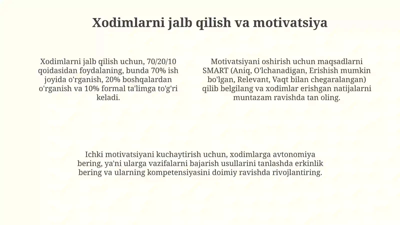 Tashkilot va Inson: O'zaro Aloqa Asoslari 4
