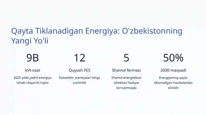 Energiya Oqimi 4