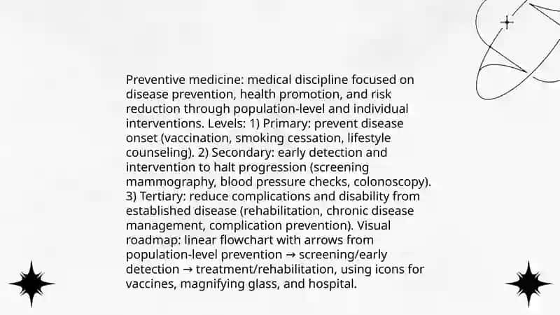 20 essential medical terms related to preventive medicine 4