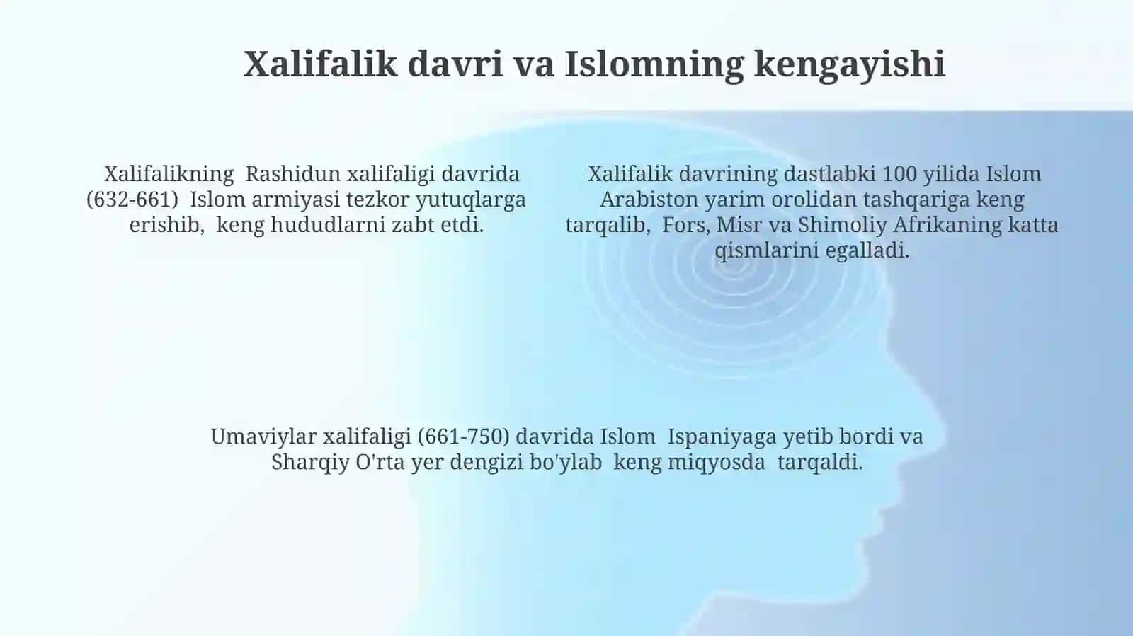 Islomdinining tarqalishi va vujudga kelishi 4