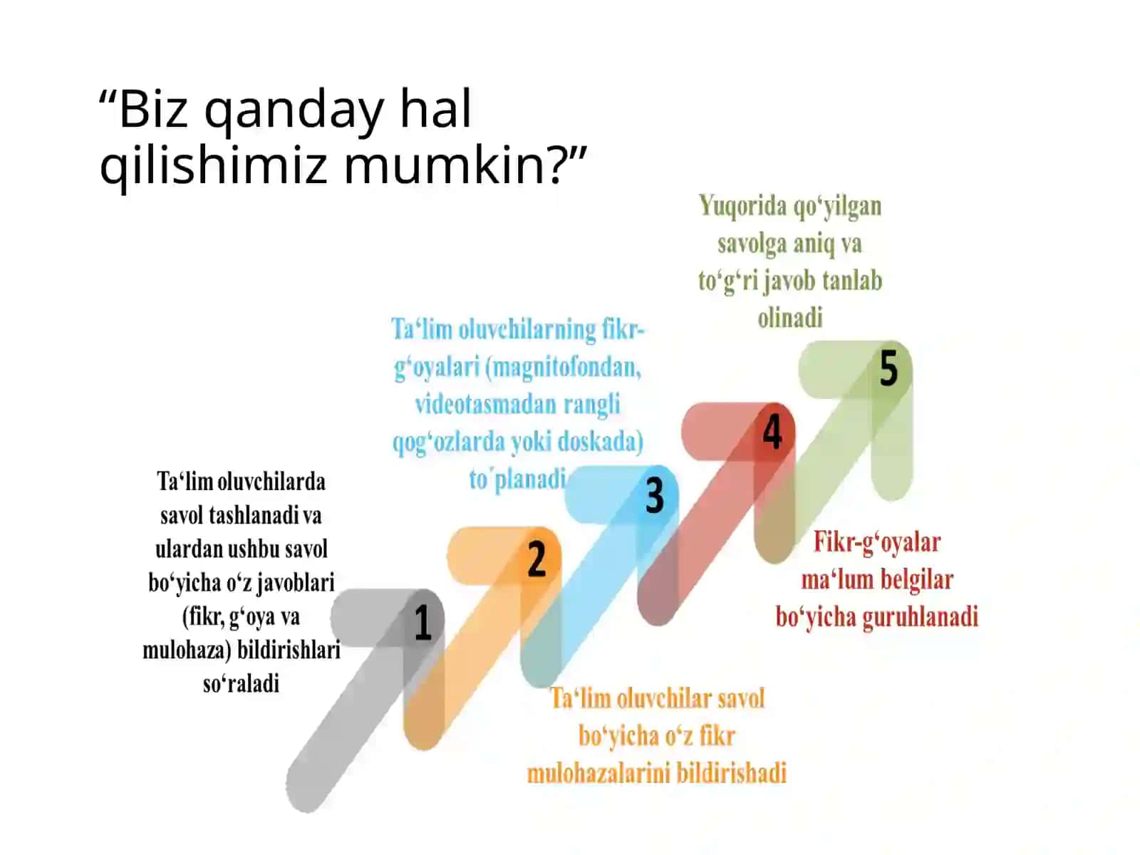 Aqliy hujum 4