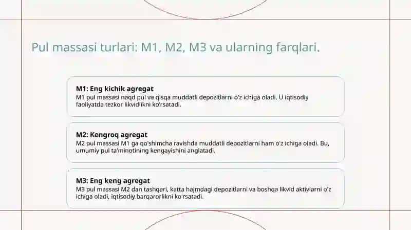Pul massasi va pul agregatari 4