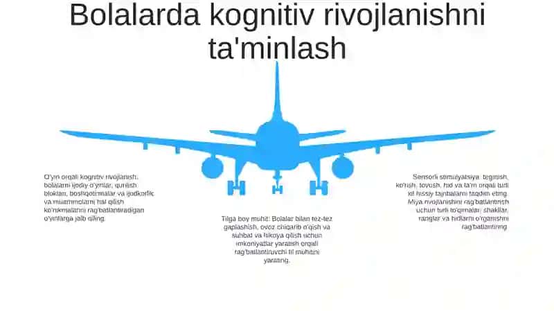 Oilada Tarbiya Asoslari 4