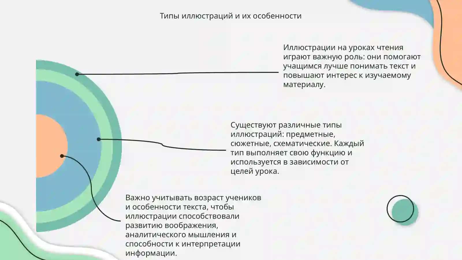 Работа с иллюстрациями на уроках чтения 4