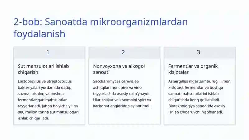 Mikroorganizmlardan foydalanish 4