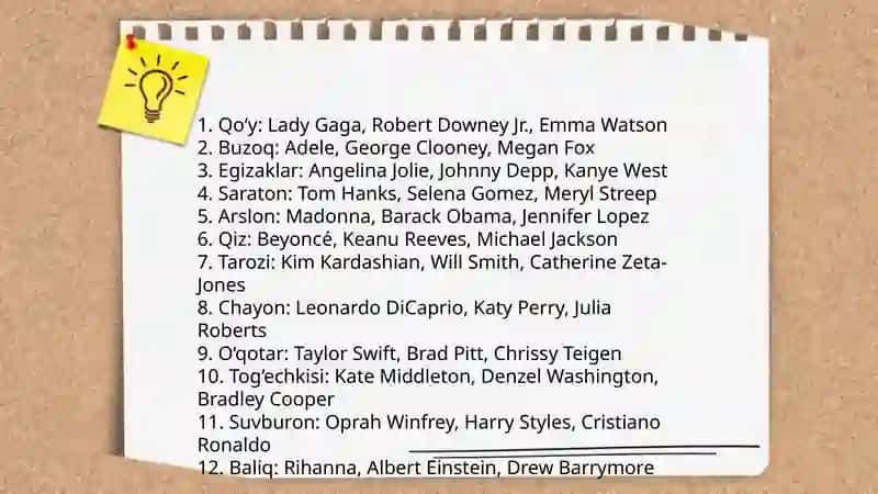 Famous person's zodiac sign 4