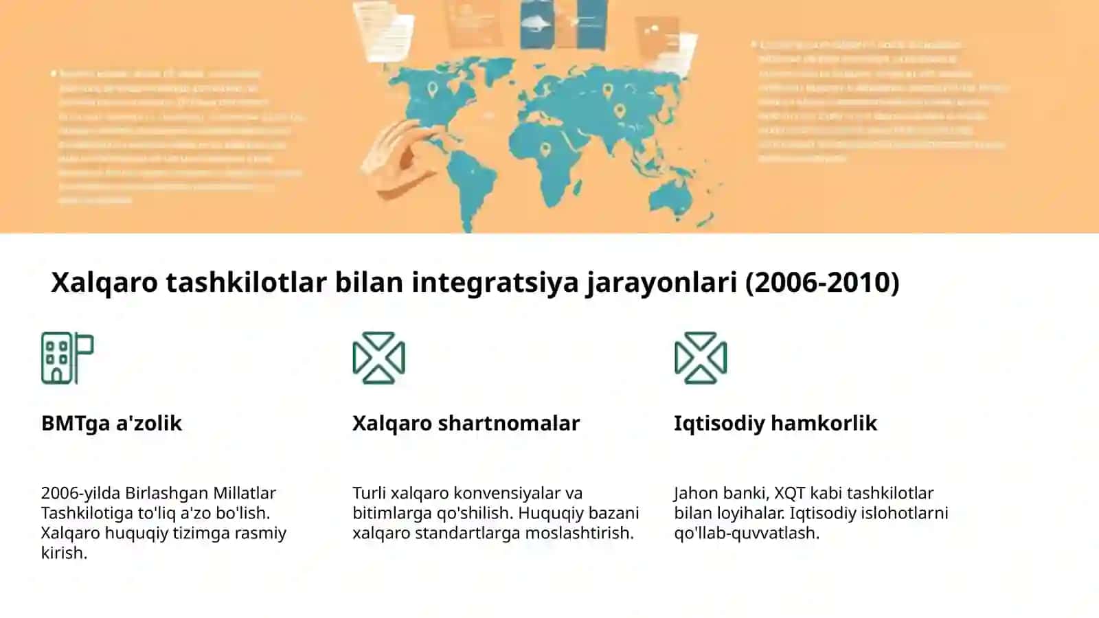 O‘zbekiston tashqi siyosati: shakllanish va ustuvorliklar 4