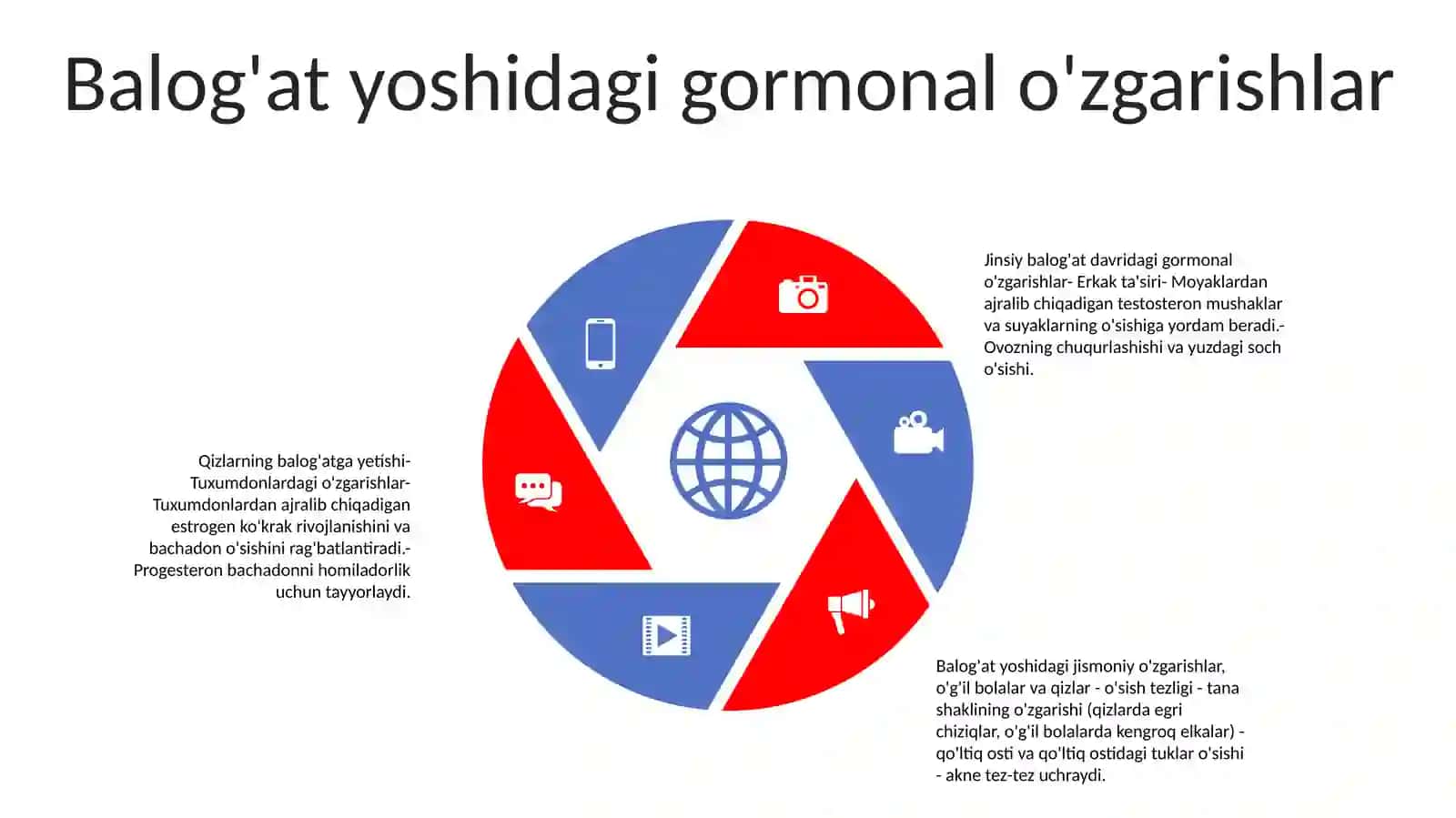 Yetuklik Davrining OʻZiga Xos Xususiyatlari 4