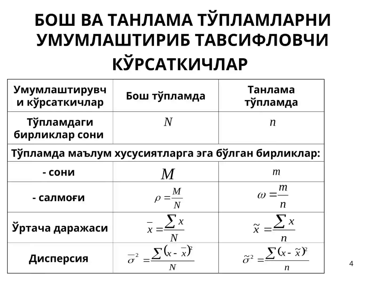ТАНЛАМАКУЗАТИШ 4