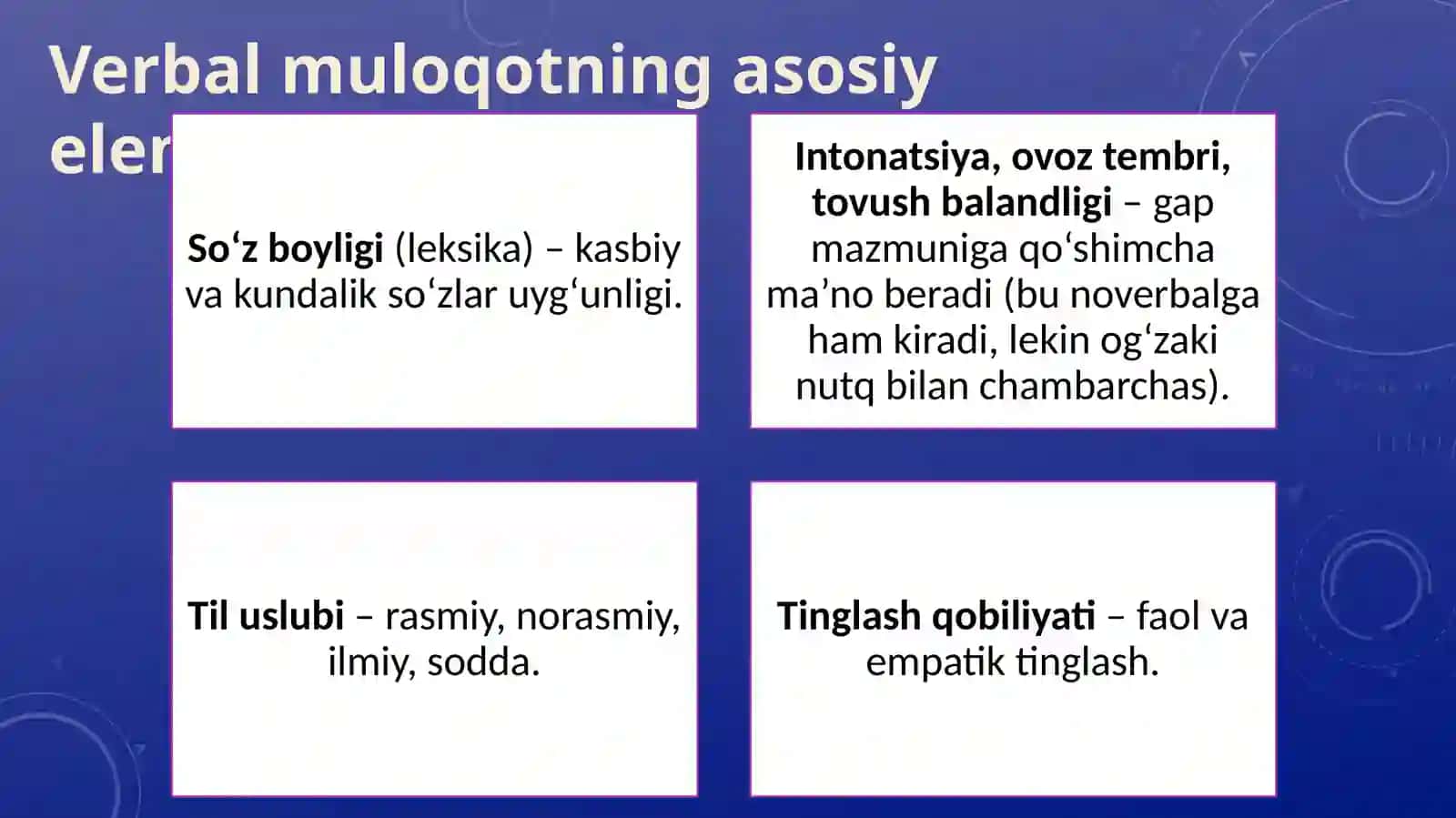 Verbal va noverbal muloqot turlari 4