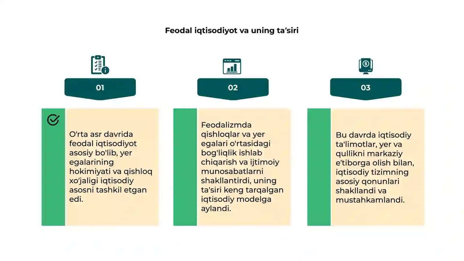 Oʻrta asr davridagi iqtisodiy taʼlimotlar 4