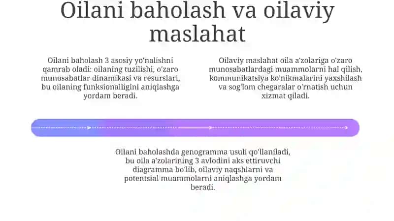 Oilalar bilan ishlashning asosiy shakllari 4