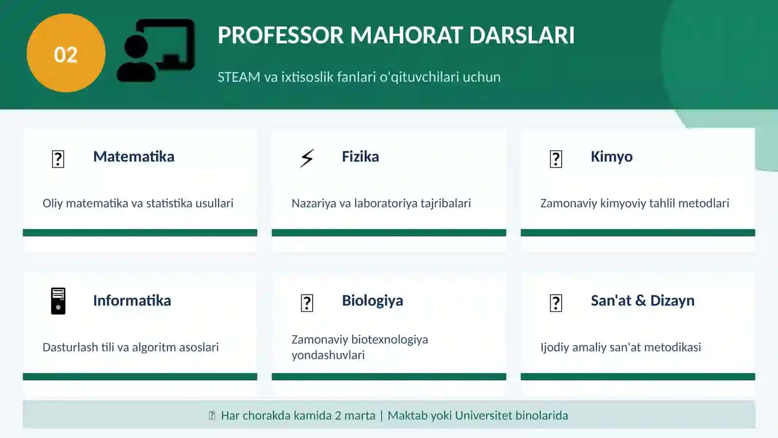 HAMKORLIK MEMORANDUMI 4