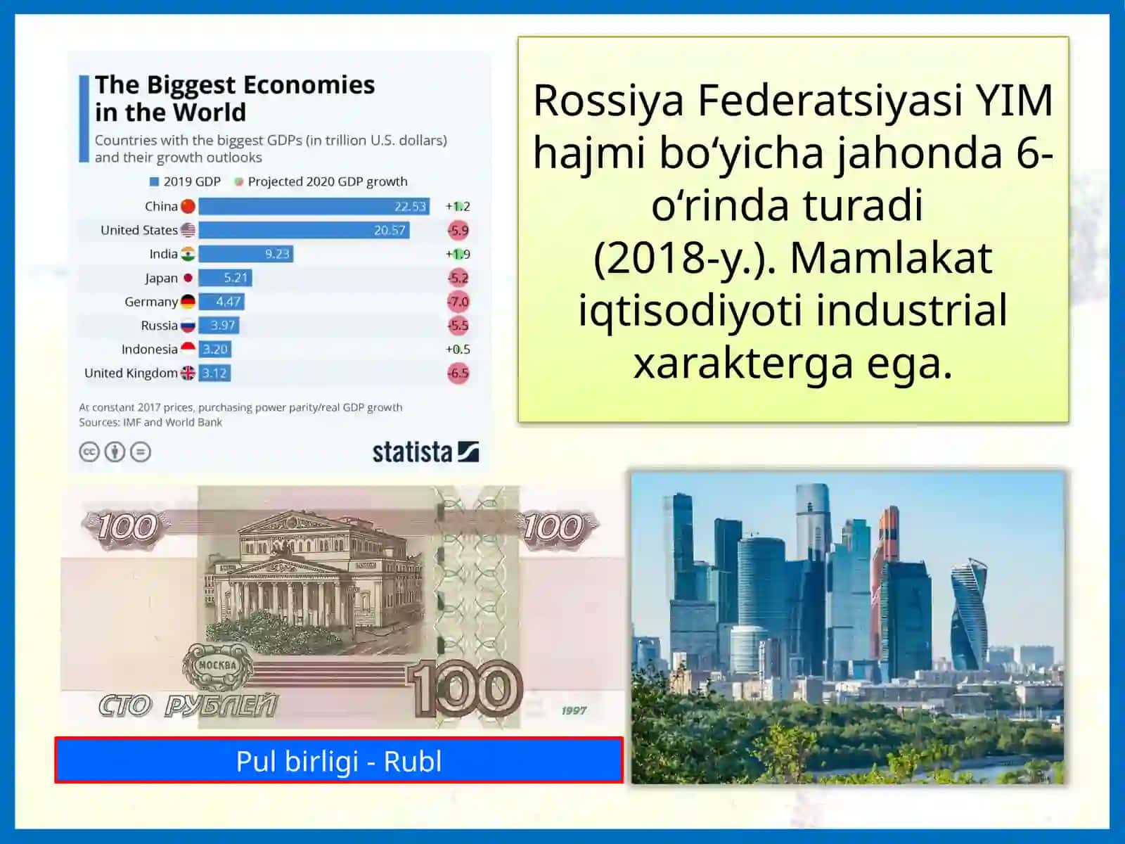 Rossiya Federatsiyasi 4