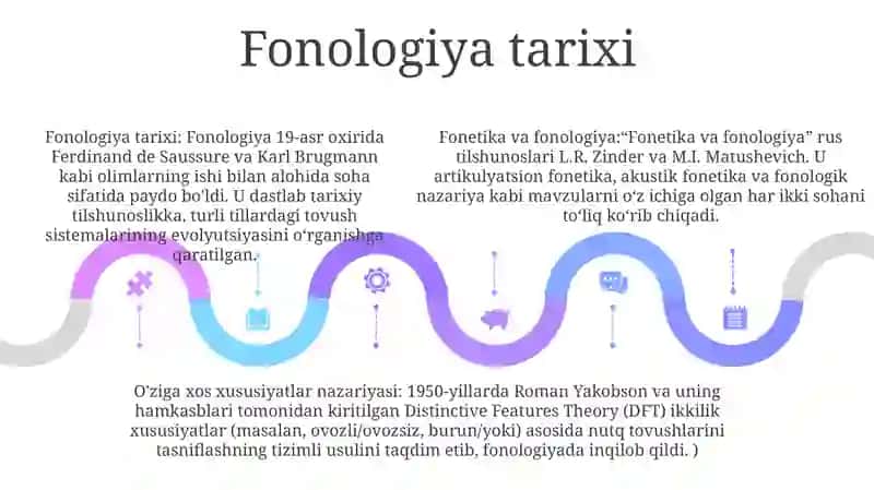 Fonetika Va Fonologiya 4