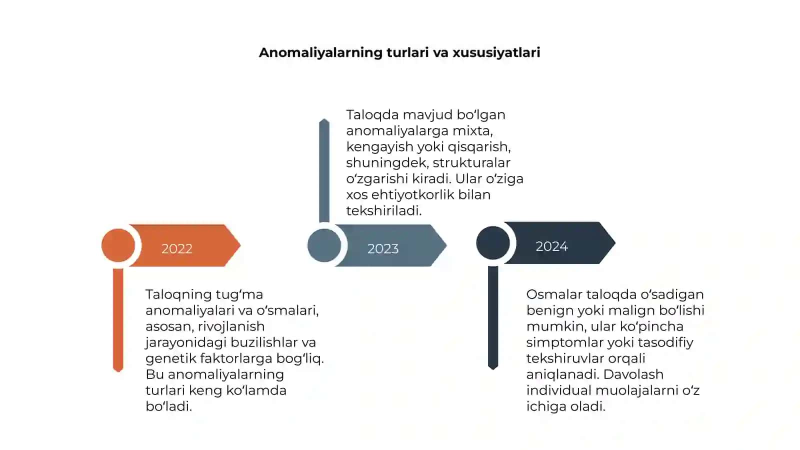 Taloqning tugʻma anomaliyalari va oʻsmalari 4