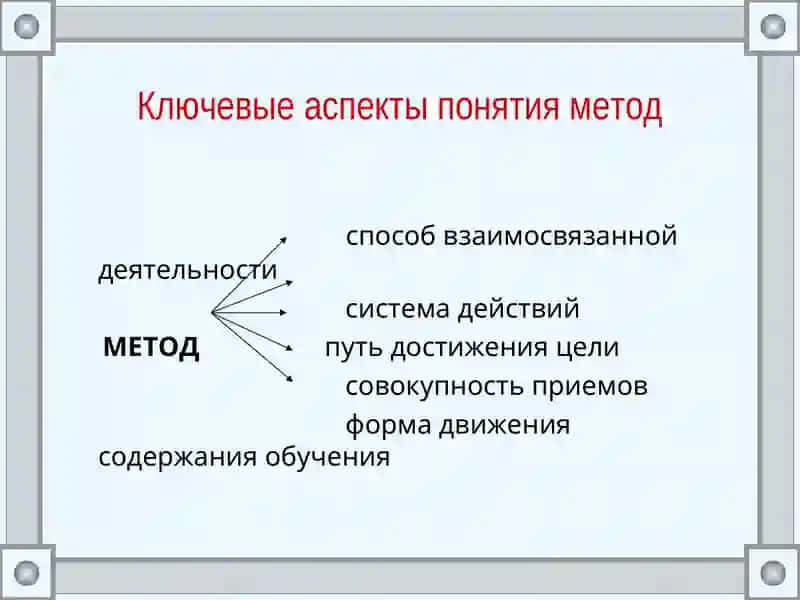 Математические методы обучения 4
