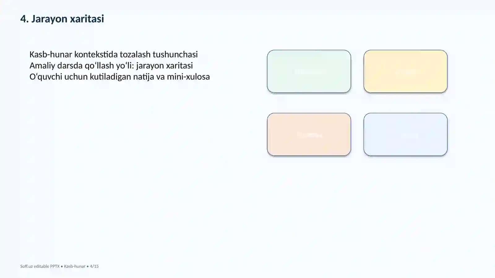 Oshpazlikda sanitariya qoidalari — 15 slayd 4