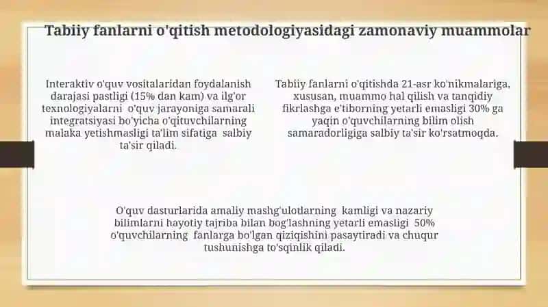Eksperimental o'qitish va amaliy mashg'ulotlar 4