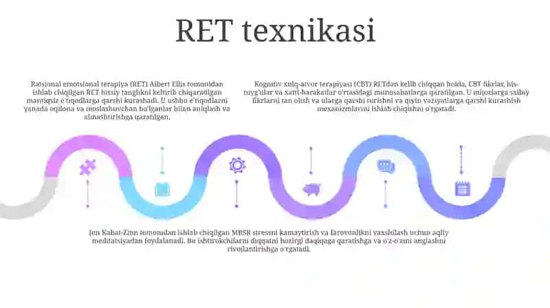 Ratsional Emotiv Terapiya 4