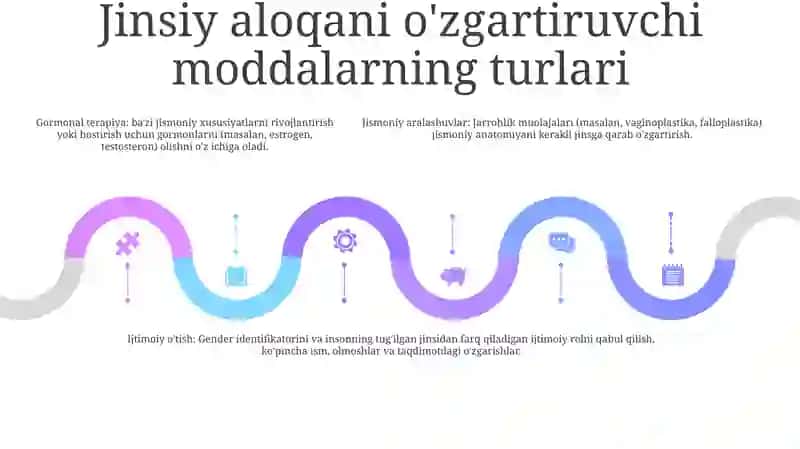 Sex Transformatori Podstansiyasi 4