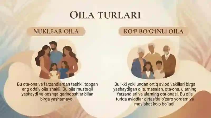 Oila turlari tiplari 4