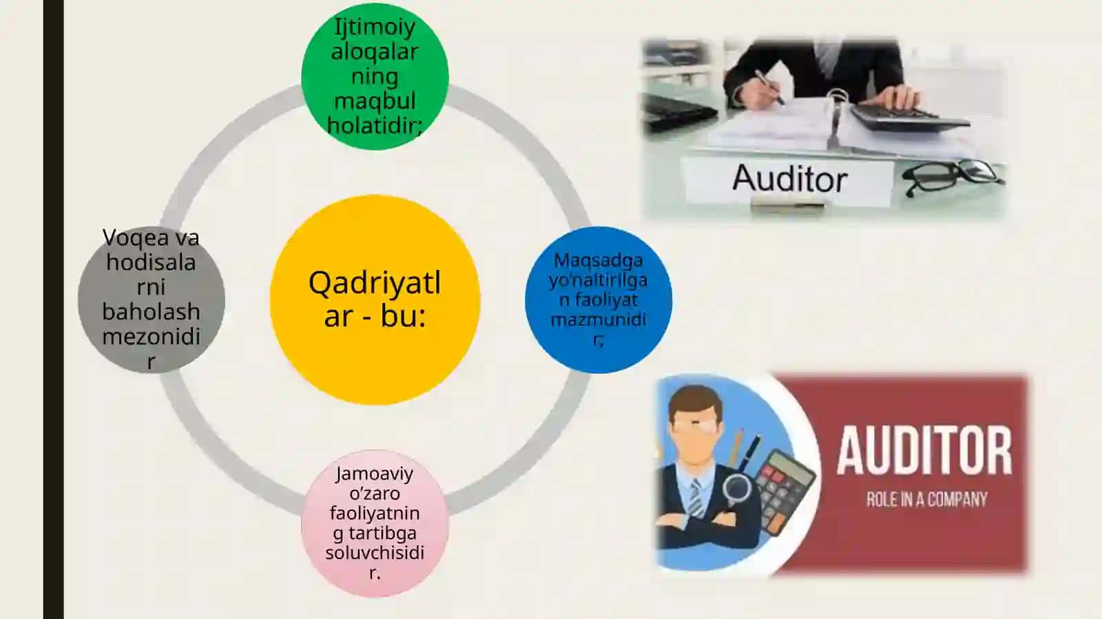 AUDITORNING KASB ETIKASI 4