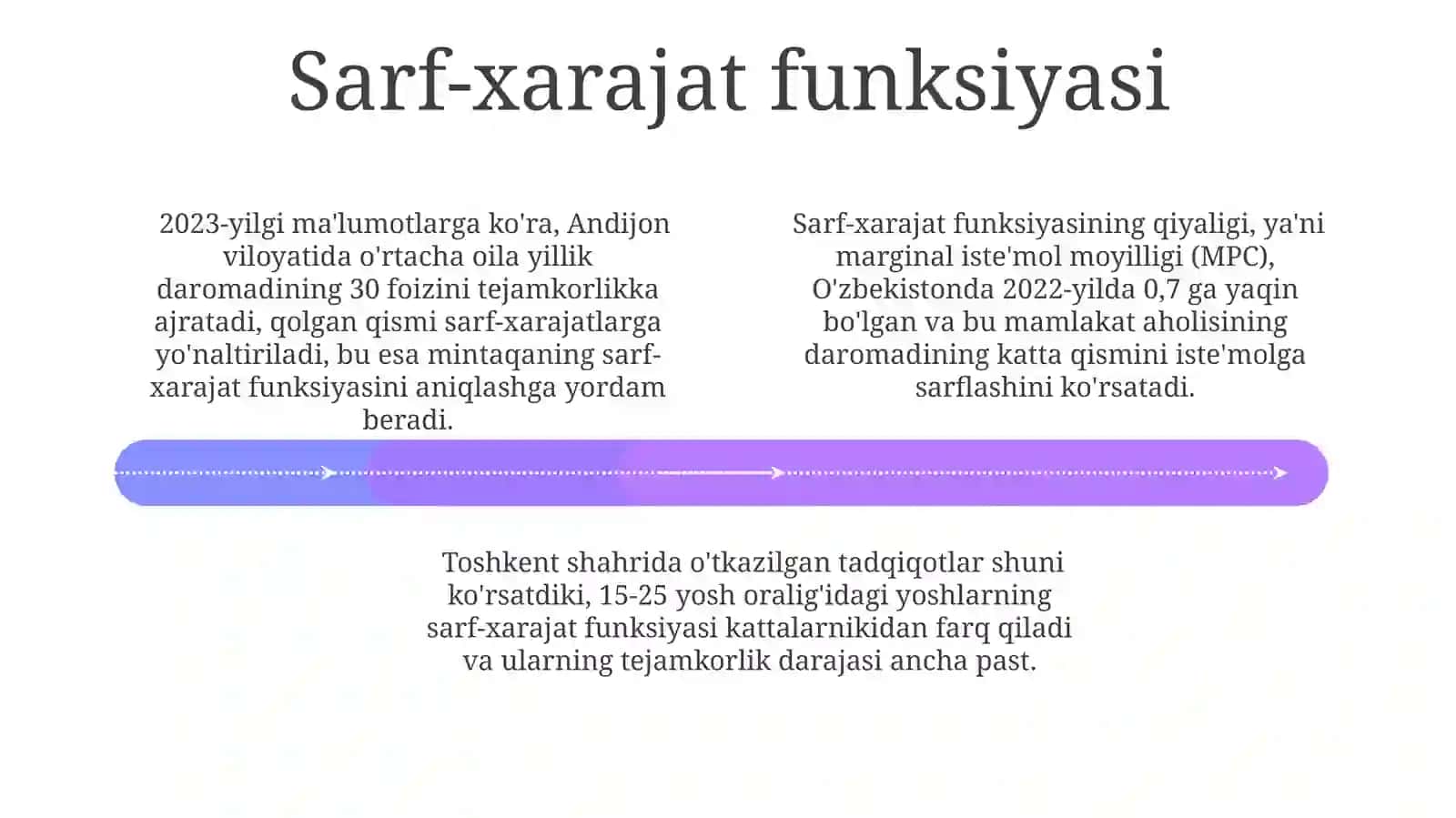 Iste’mol va jamg‘arish funksiyalari 4