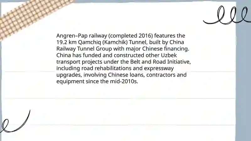 Uzbekistan-China: Belt and Road initiative 4
