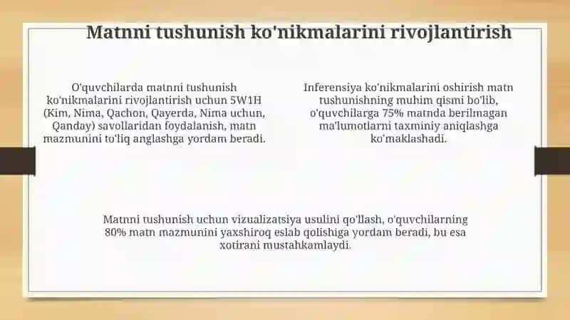 Boshlang'ich taʼlimda matn ustida ishlash 4