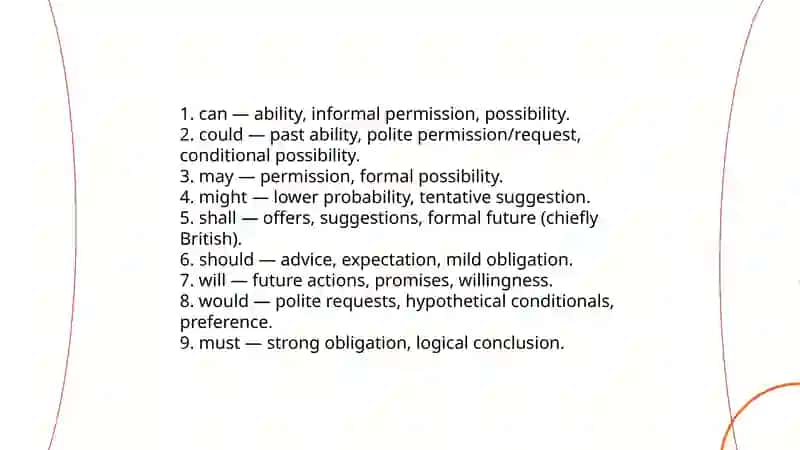 Modal verbs in English 4