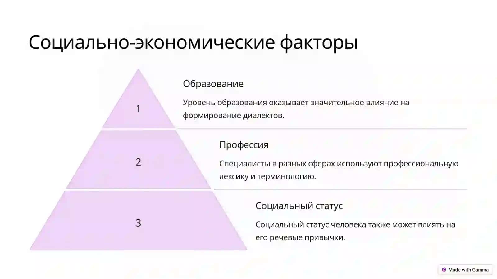 Социальные диалекты  языковое многообразие 4