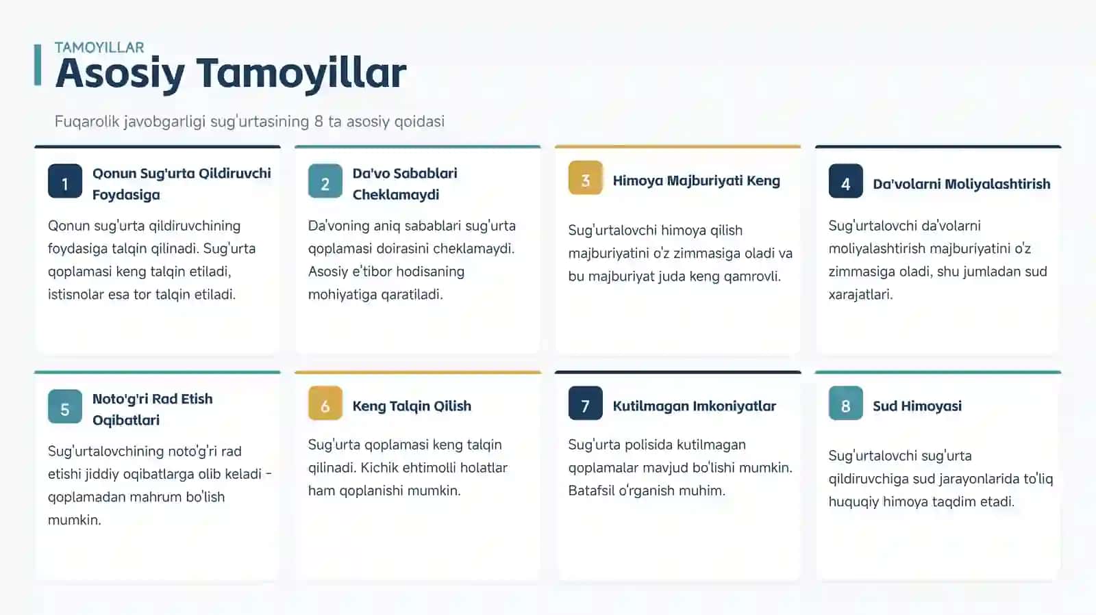 Umumiy fuqarolik javobgarligini sug'urta qilish 4