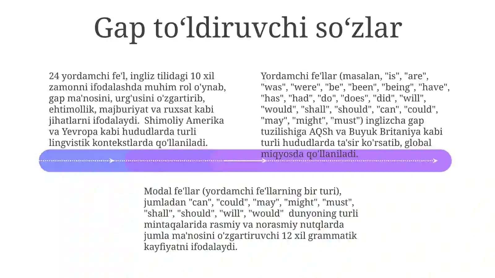 Yordamchi so'zlar 4