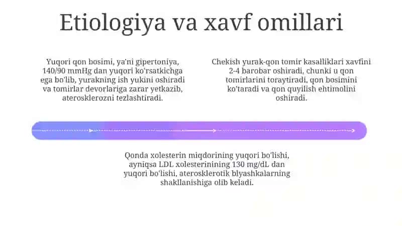 Yurak-qon tomir kasalliklari 4