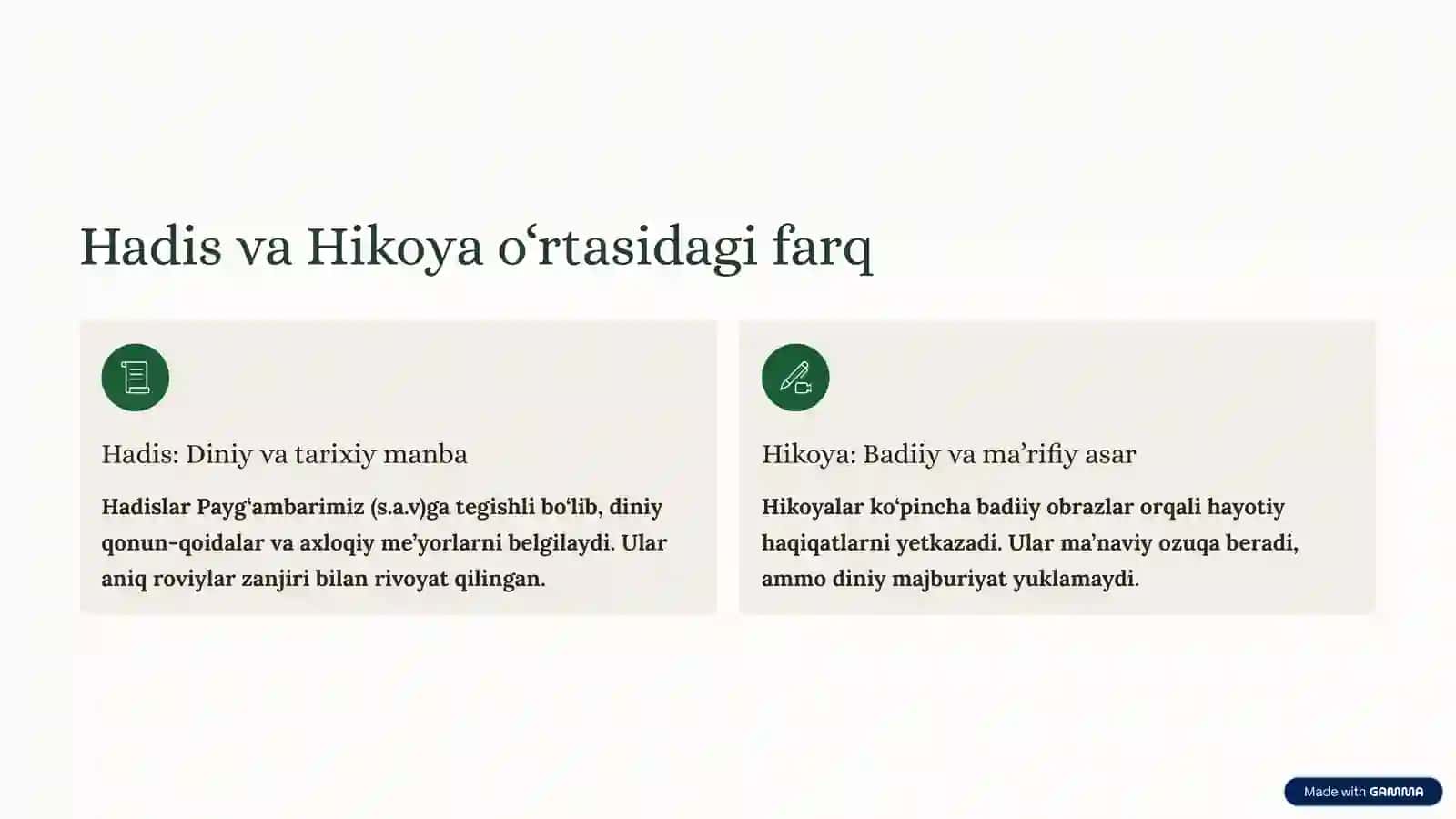 Hadis va Hikoya Haqida: Haqiqat va Tasavvur Oralig‘ida 4