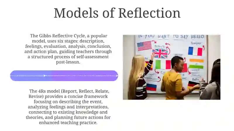 Reflective Teaching in English Language Teaching 4