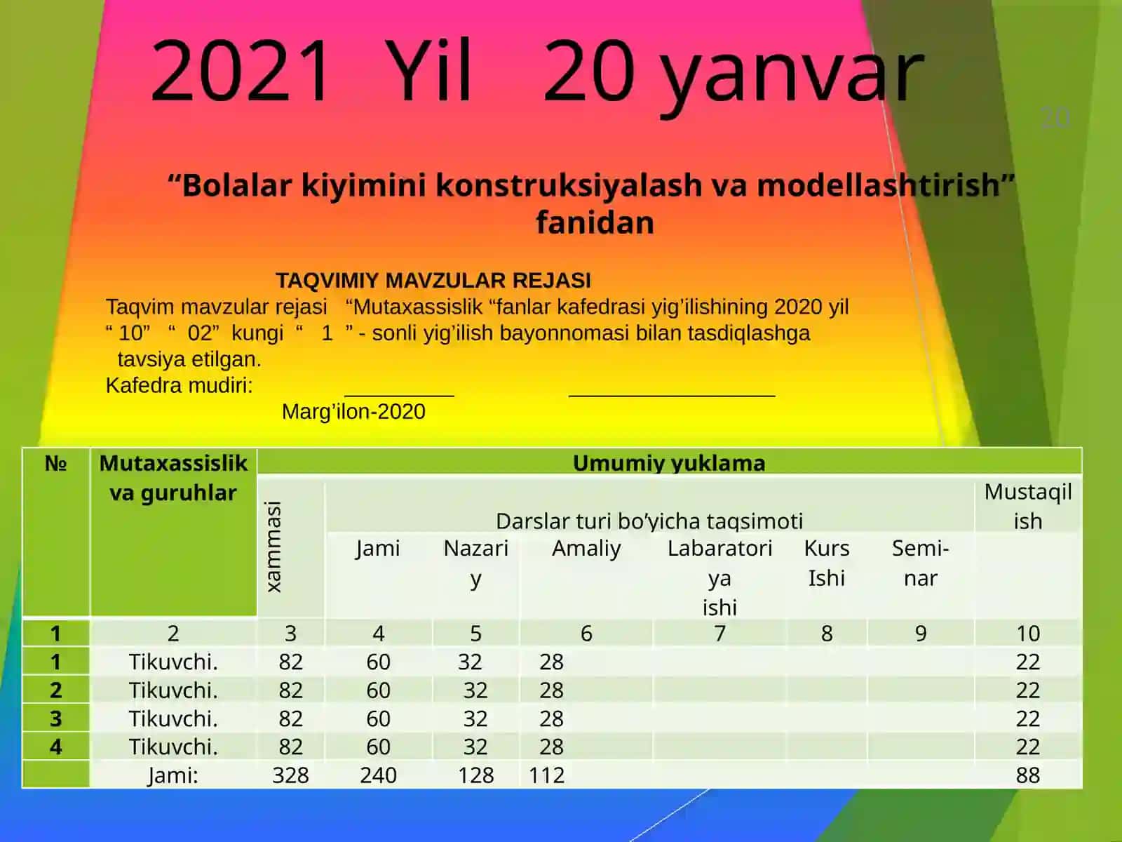 Siyosiy daqiqaga 4